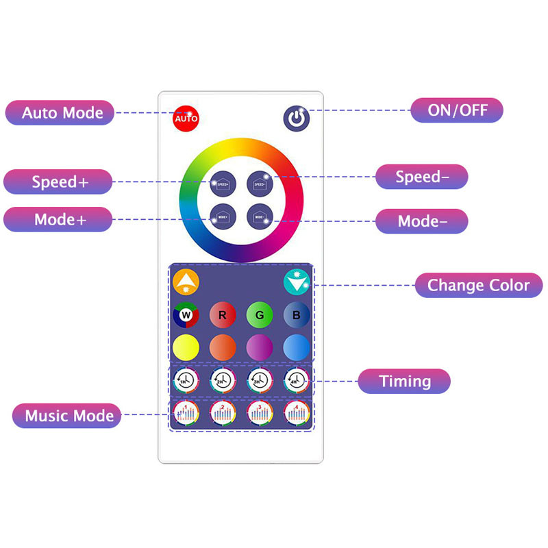 Модульный настінний світильник LED RGB 5V SAL-014B 9pcs Bluetooth USB with app White - Зображення 6