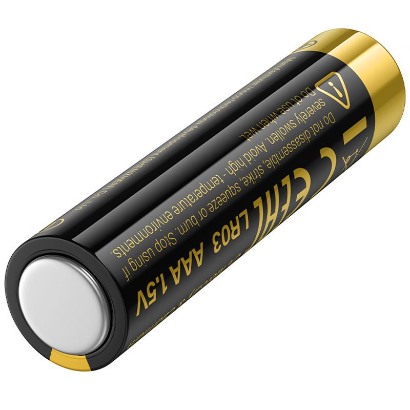 Батарейки Hoco JA2 AAA (LR03) Alkaline 10 pcs Black - Зображення 3