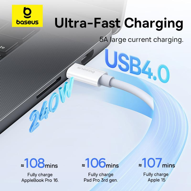 Дата кабель Baseus Superior Series 2 USB4 Full-Function Type-C to Type-C 240W (1m) (P10365200211) Moon White - Зображення 5