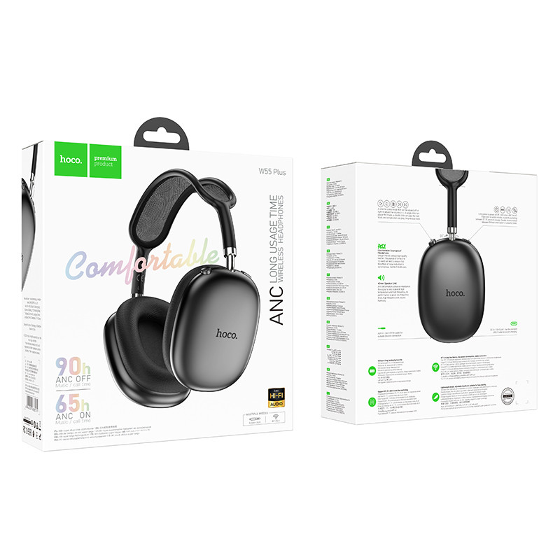 Накладні бездротові навушники Hoco W55 Plus Happiness ANC noise reduction Deep space gray - Зображення 4