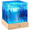 Проектор-нічник Northern Night Light E22 1200 mAh Transparent